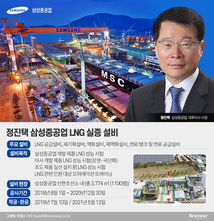 정진택 사장의 자신감 ‘삼성중공업 LNG 실증설비’···‘친환경 선박’ 요람 기사의 사진
