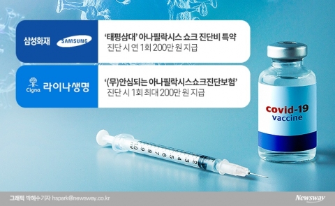 초저가·무료 백신 보험 공급에 열 올리는 보험사···속내는?
