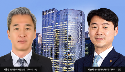 한화종화 IPO 취소에도···박흥권·박승덕 대표, 임무 뚜렷해졌다