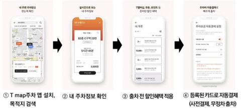 인천시 공영주차장, 하이패스처럼 이용···스마트 주차시스템 구축