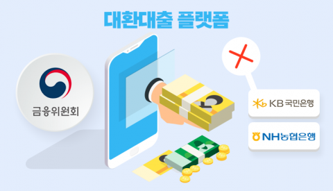 KB·NH, 핀테크 대환대출 플랫폼 ‘불참설’···금융위 주도 핵심 사업 ‘삐걱’