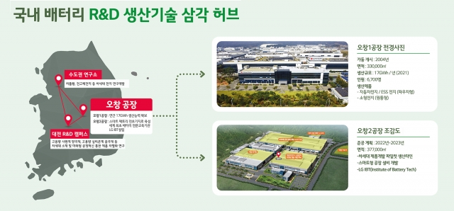 LG, 10년간 韓 배터리에 15.1조원 투자···전문 교육기관 설립