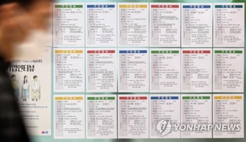6월 고용보험 가입자 46만명 급증···구직급여 지급액 1조1천억원
