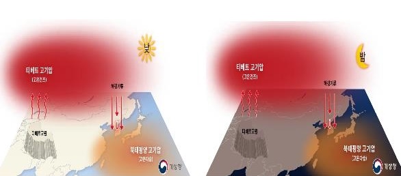 사진=기상청 제공