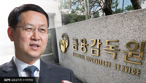 감감무소식 신임 금감원장, 누가 와도 1년도 못하고 취업 제한 3년