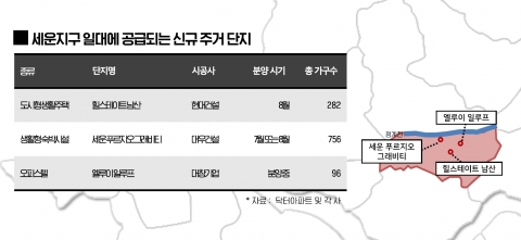 세운지구 잇따른 분양 흥행에 신규 단지 ‘눈길’