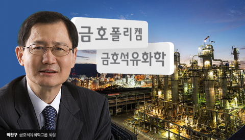 금호석화, 폴리켐 인수 완료···日임원 떠난 자리 박준경·주형 남매 꿰찼다