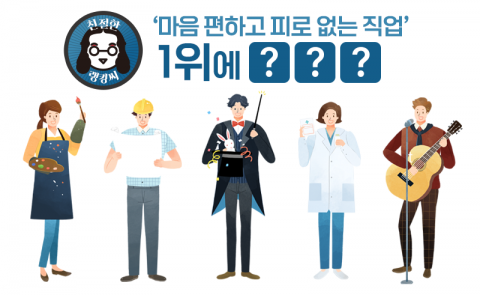 ‘마음 편하고 피로 없는 직업’ 1위에 ○○○