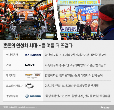 국내 완성차 업체 ‘혼란’의 시기···올해 여름 더 뜨겁다