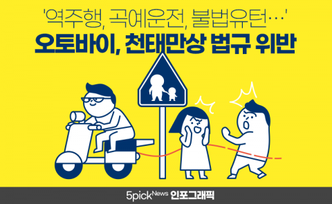 ‘역주행, 곡예운전, 불법유턴···’ 오토바이, 천태만상 법규 위반