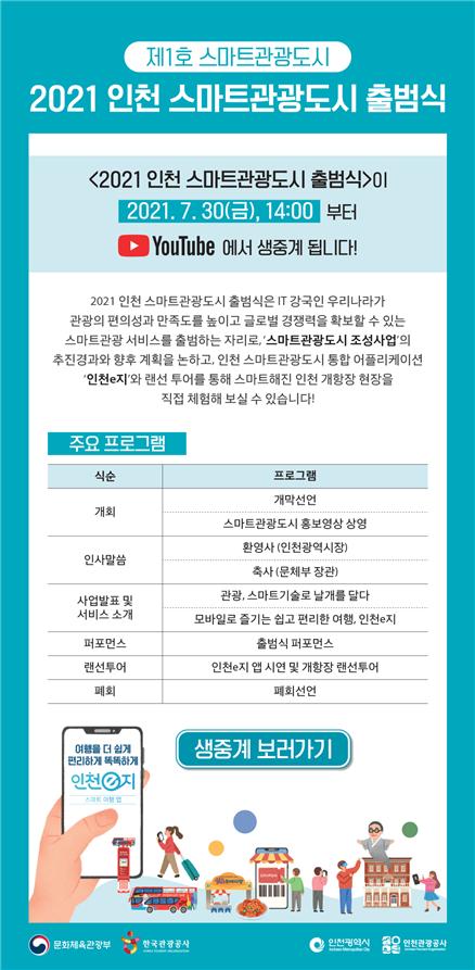 ‘2021 인천 스마트관광도시’ 출범식 포스터