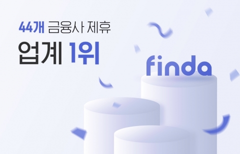 핀다, P2P금융 기업 렌딧과 업무 협약···제휴사 총 44곳 확보