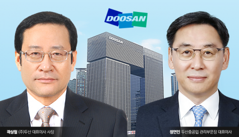 ㈜두산·두산重 ‘ESG 경영’ 곽상철·정연인 챙긴다