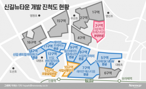 신길2에 ‘래미안·자이·힐스테이트’ 이미 눈도장 찍었다