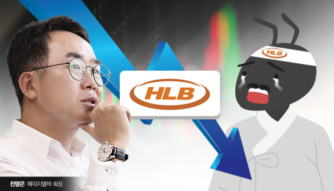 에이치엘비 불공정거래 '혐의없음'···소액주주 금감원에 뿔났다(종합)