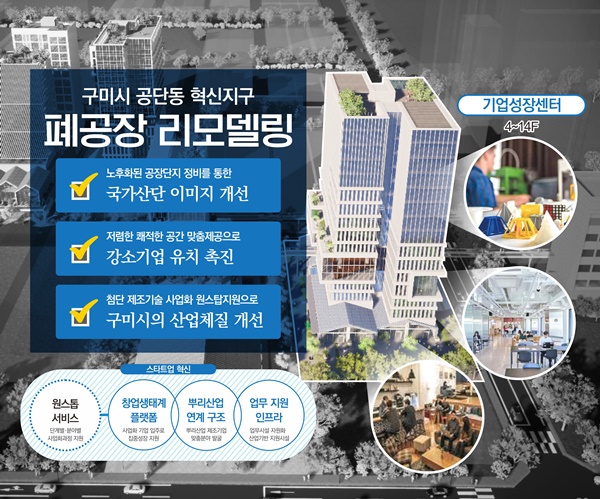 (사진제공=구미시)