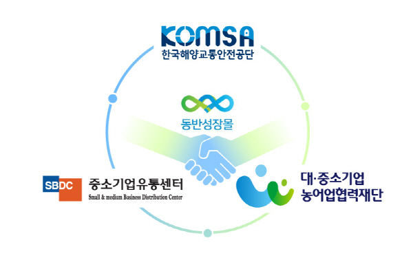 한국해양교통안전공단(KOMSA), 중소기업 상생 ‘동반성장몰’ 도입