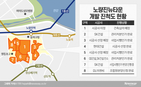 노량진5구역, 대우건설 ‘써밋’ 유력···‘무혈 입성’ 할수도