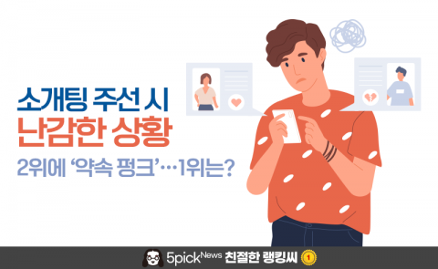소개팅 주선 시 난감한 상황 2위에 ‘약속 펑크’···1위는?