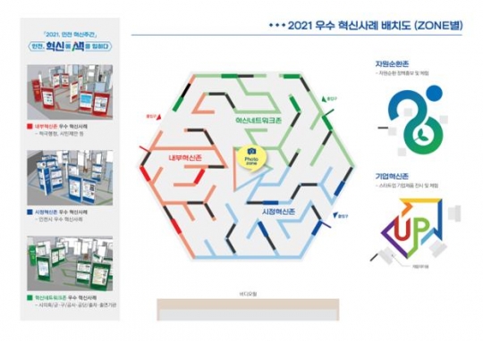 2021년도 혁신 우수사례 전시장 배치도