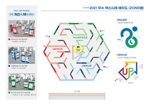 인천시 “혁신에 색을 입히다”···‘2021 인천 혁신주간’ 개최