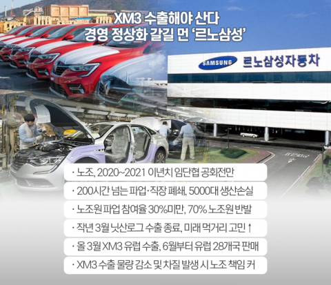 르노삼성 ‘임단협’ 추석전 타결 목소리···‘노사’ 긍정적 시그널