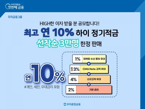 우리종금, MZ세대 겨냥한 ‘하이정기적금’ 출시