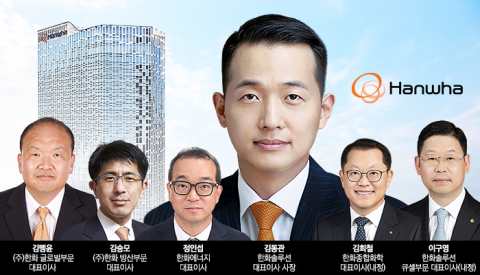 김동관 ‘태양광 사단’···한화, 요직 꿰찼다