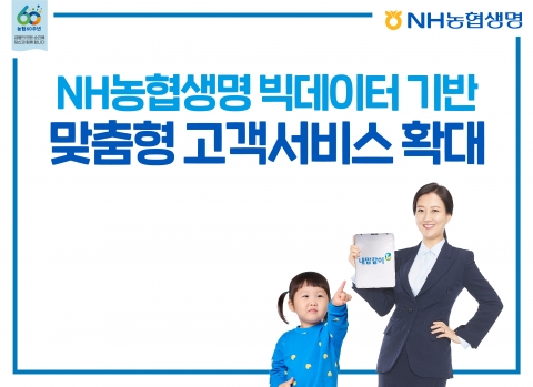 NH농협생명, 빅데이터 이용한 업무환경 개선 추진