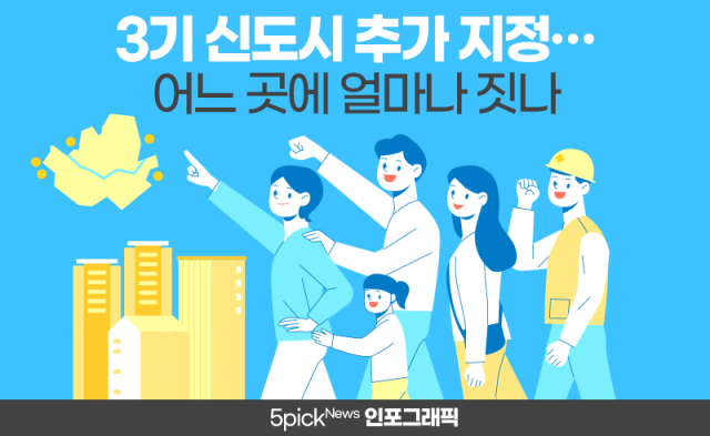 3기 신도시 추가 지정···어느 곳에 얼마나 짓나(feat.역대 신도시)