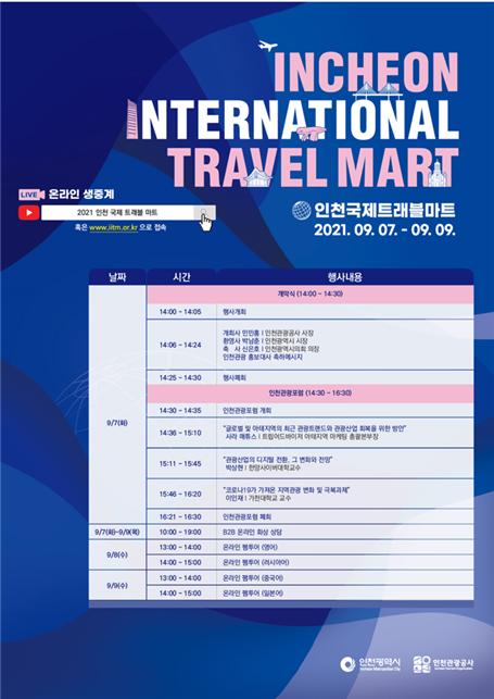 인천시-인천관광공사, ‘2021 인천 국제 트래블마트’ 개최