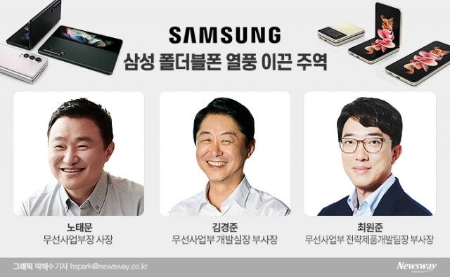 삼성 폴더플폰 열풍 이끈 3인방 ‘노태문·김경준·최원준’