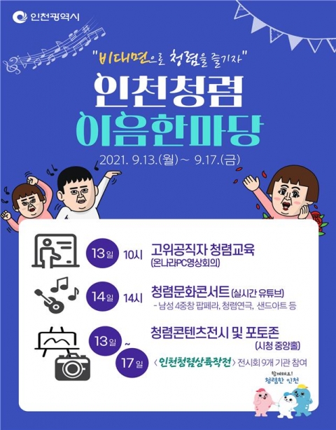 인천시, ‘청렴이 기본인 도시’ 조성···인천청렴이음한마당 개최