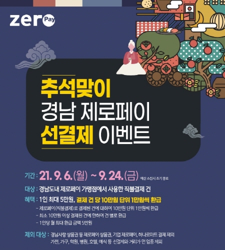 BNK경남은행, 추석 맞아 ‘제로페이 선결제’ 이벤트