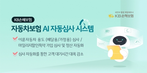 KB손해보험, 이륜차 보험 가입 심사에 AI 기술 적용