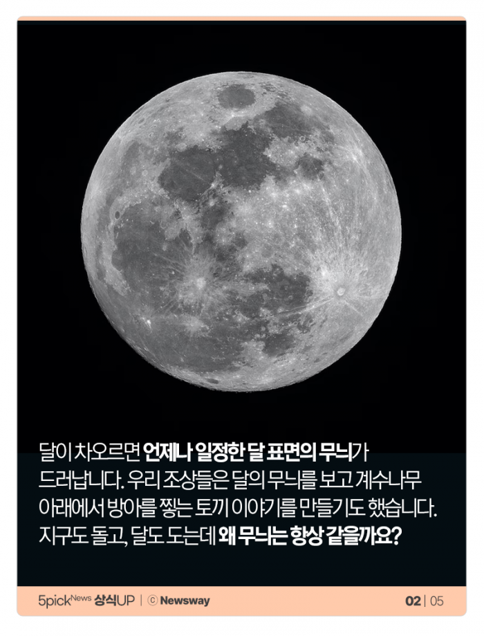 지구 반대편에서도 달은 똑같이 보일까? 기사의 사진