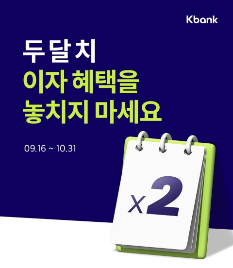 케이뱅크, 중저신용 신규 대출 고객에 두 달치 이자 지원