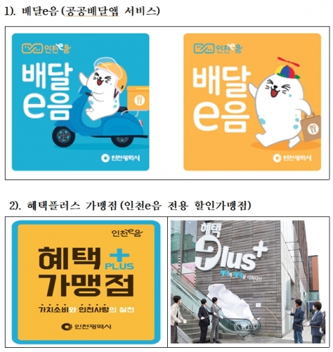인천시 “인천e음의 진화, 쓸수록 이득인 부가서비스”