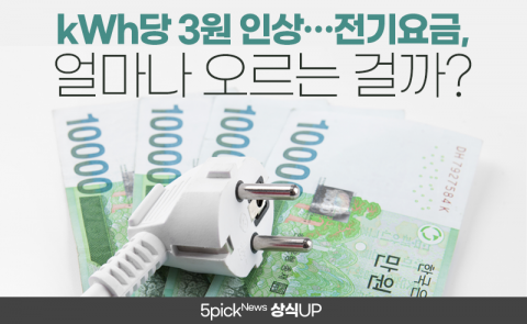kWh당 3원 인상···전기요금, 얼마나 오르는 걸까?