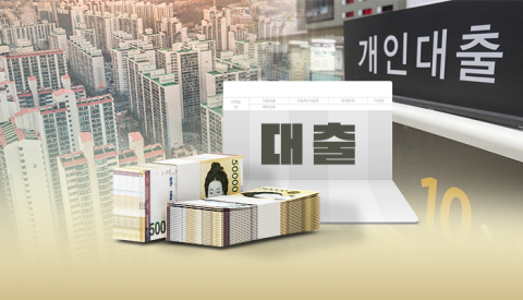 2금융권 대출 규제 강화 예고···저축은행 ‘속앓이’