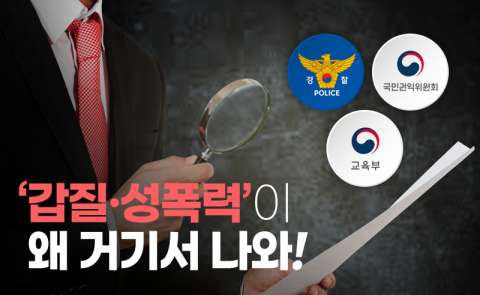 ‘갑질·성폭력’이 왜 거기서 나와!