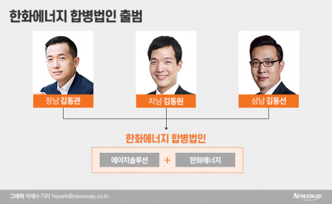 ‘승계 열쇠’ 한화에너지 합병법인, 10월1일 출범...정인섭 대표 체제 유지