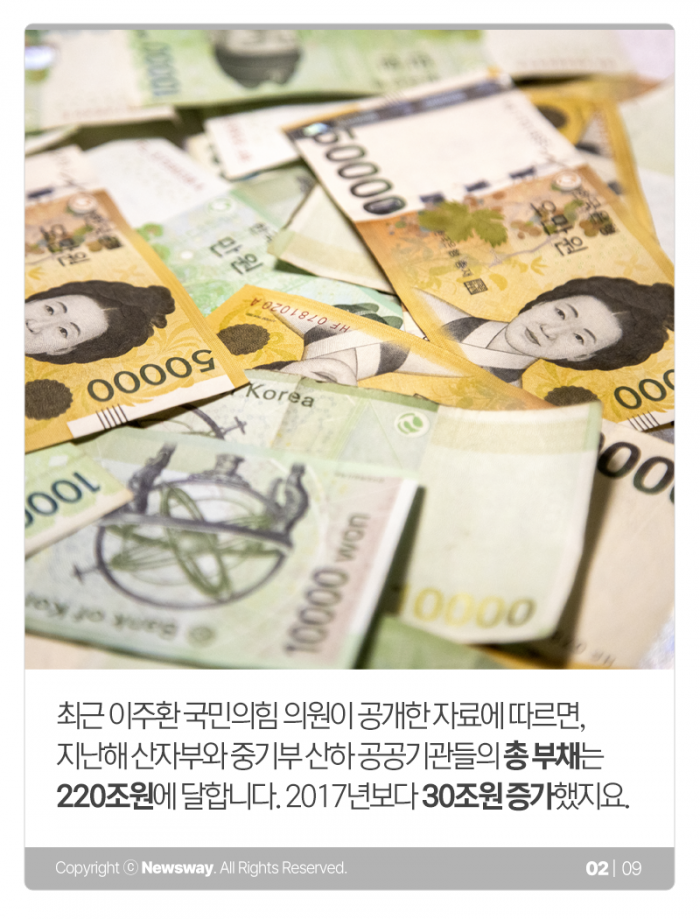 빚 30조 늘었는데 억대 연봉자 급증···‘강철밥통’ 인증? 기사의 사진