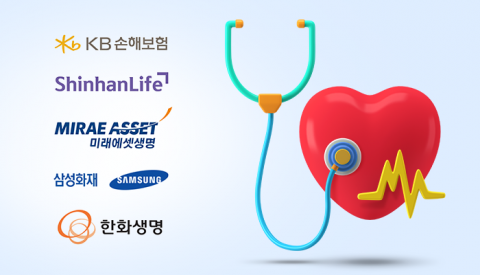 '탈모관리'까지···헬스케어 업그레이드 하는 보험업계