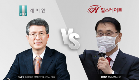 업계 1‧2위 삼성물산vs현대건설 대전서 진검승부