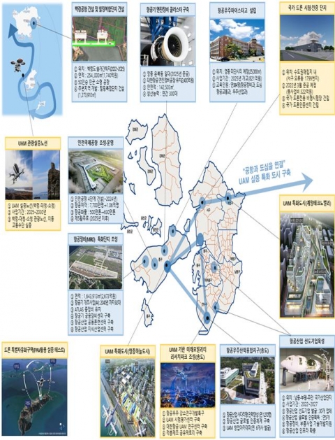 인천시, 항공산업 국제시장 진출 공식화