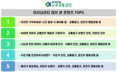도로교통공단, 이러닝센터 오픈 1년 반 만에 누적 접속자 수 200만 명 돌파