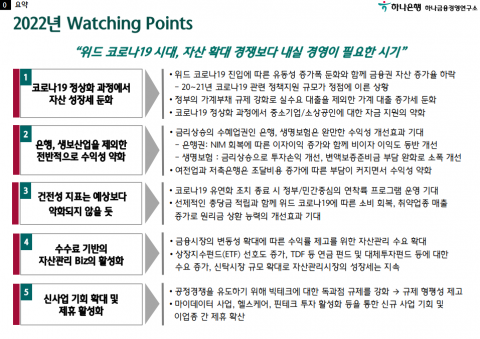 하나금융경영연구소 “내년 자산 성장 둔화···내실 경영 필요”