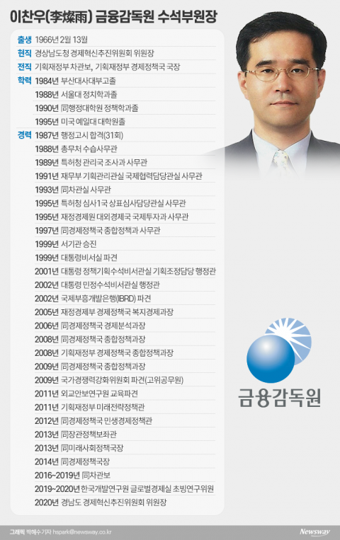 정은보 금감원 ‘복심’ 예고한 이찬우 수석부원장