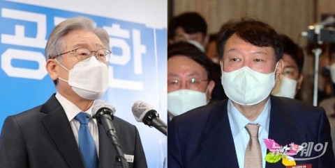 대선 지지도 조사···이재명 35%, 윤석열 29%